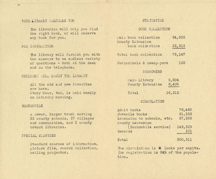 File:Newark Public Library Report 1951 2.jpg