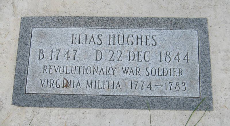 File:Hughes gravestone.jpg
